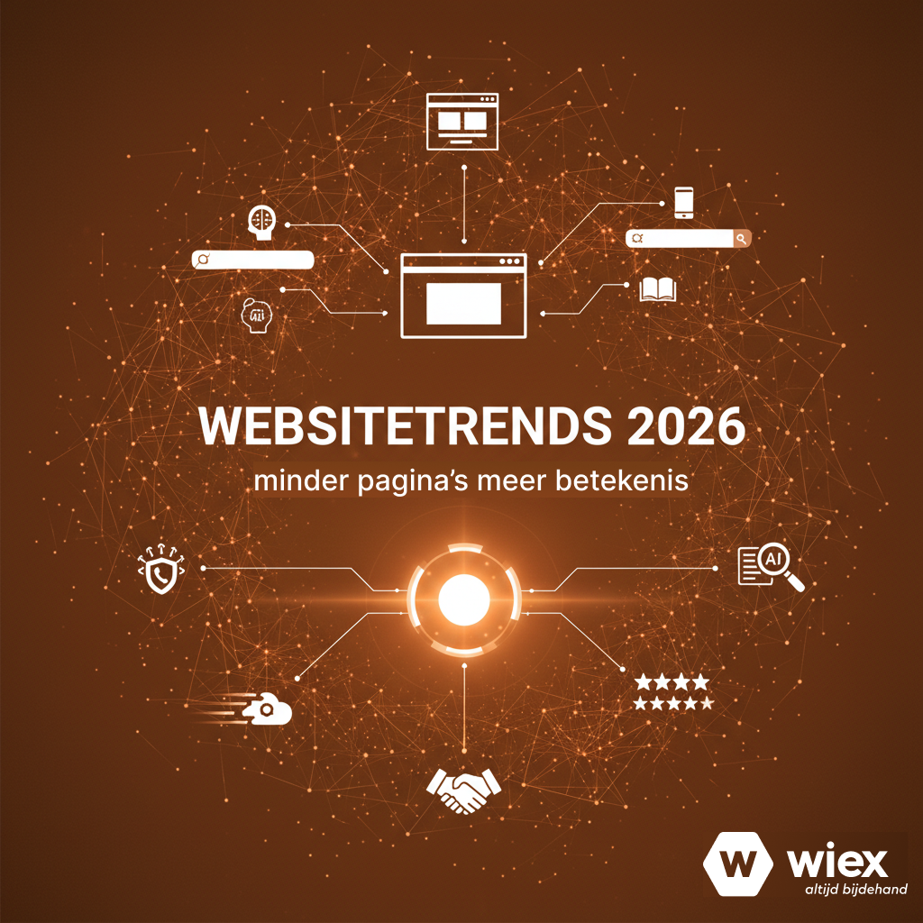 SEO - Wiex Agency